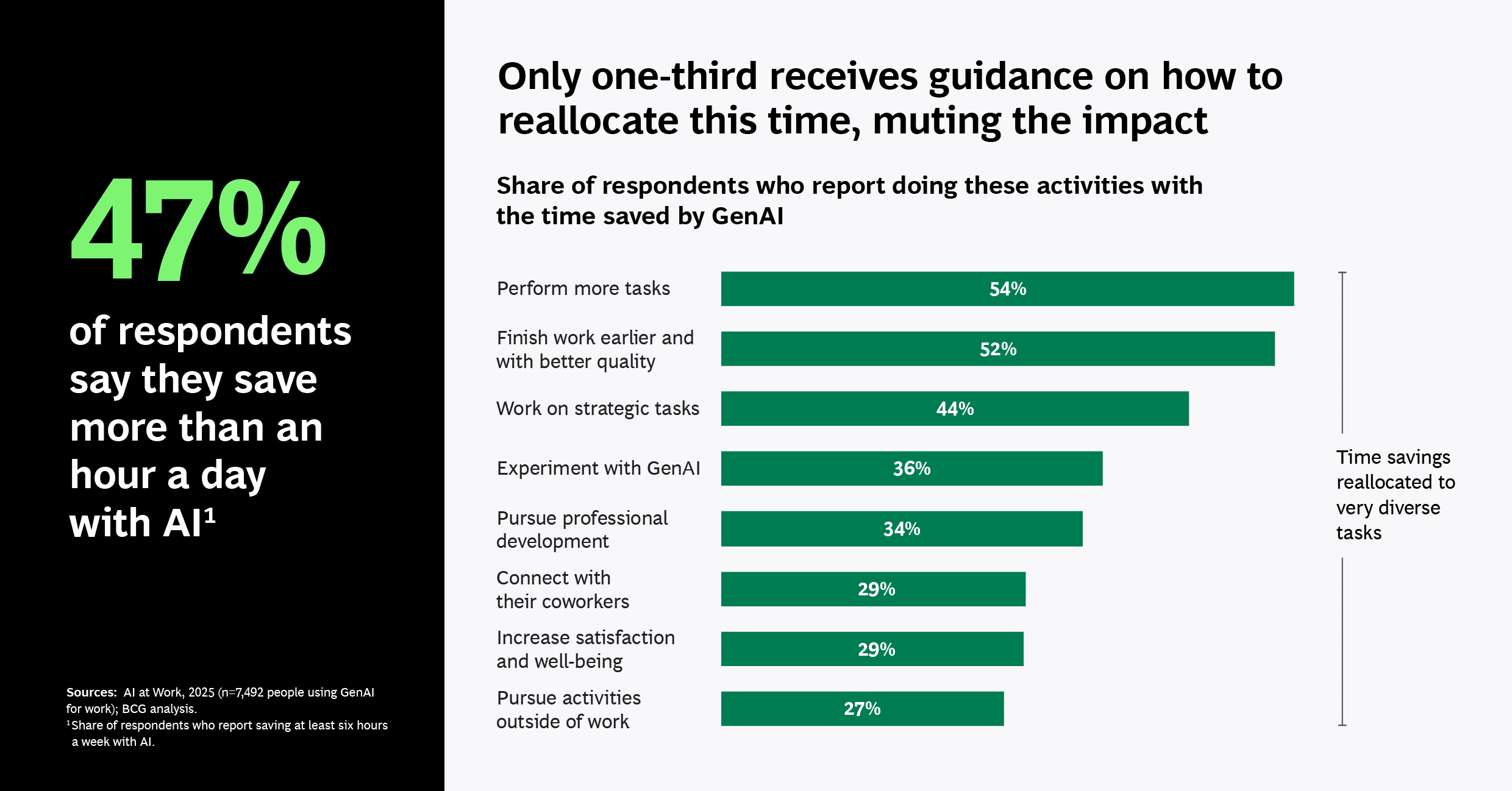 Moving Beyond Deploy to Reshape Workflows